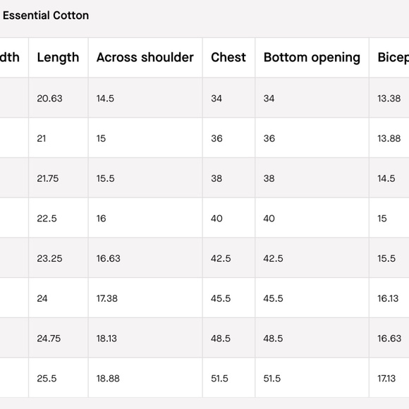 The Box-Cut Tee in Essential Cotton, M, Everlane - Picture 3 of 3